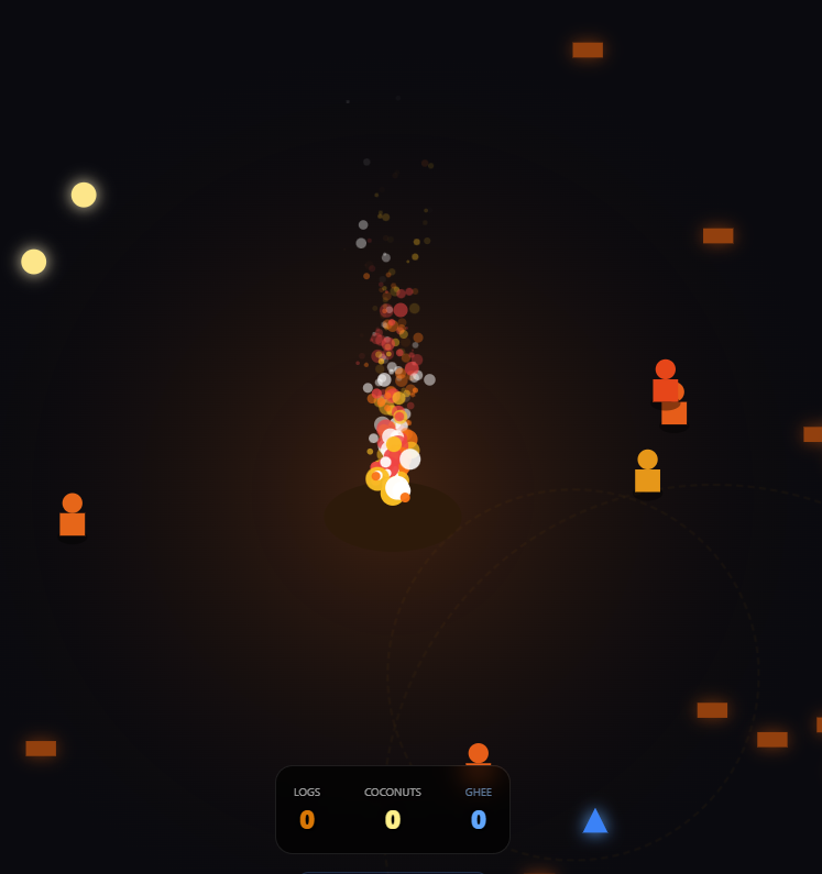 Holika Festival Browser based Html5 Games