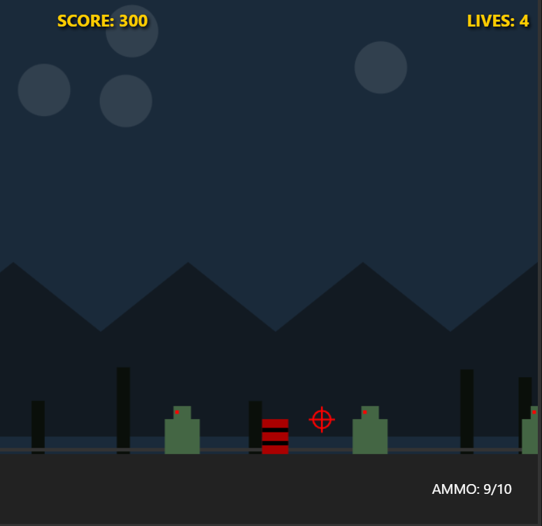 Zombie Train Defense High Demand Html5 Games