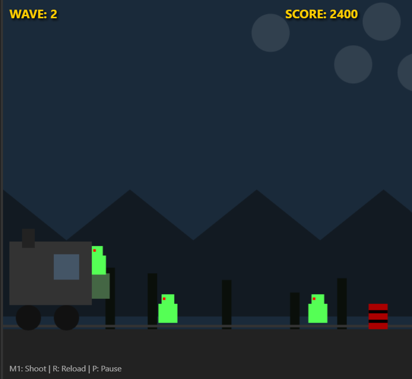Zombie Train Defense Browser based Html5 Games